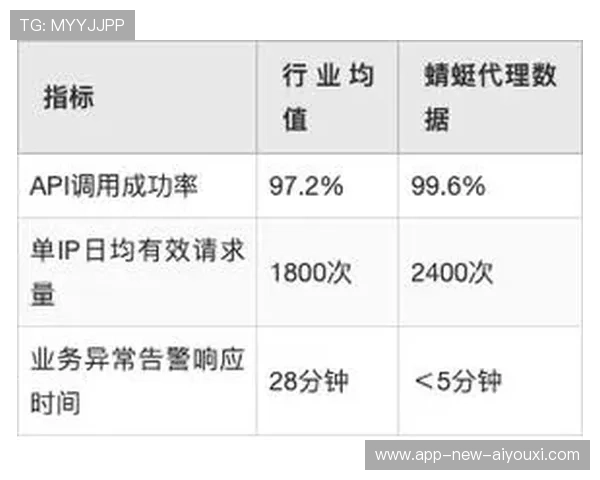 体育IP授权商品跨境电商销售带来新收入来源